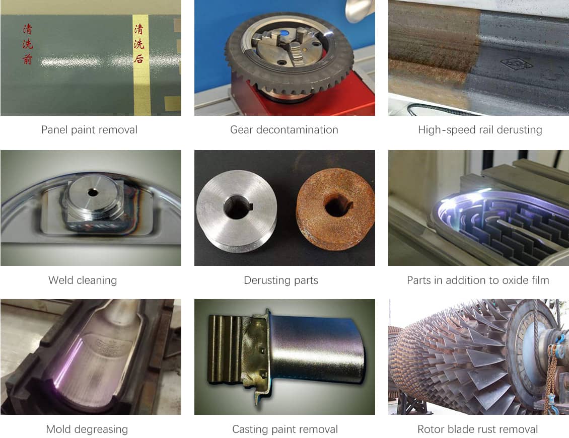 Phạm vi của ứng dụng