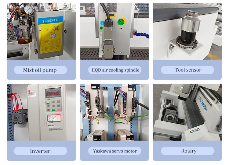 bộ định tuyến cnc gỗ với trục quay