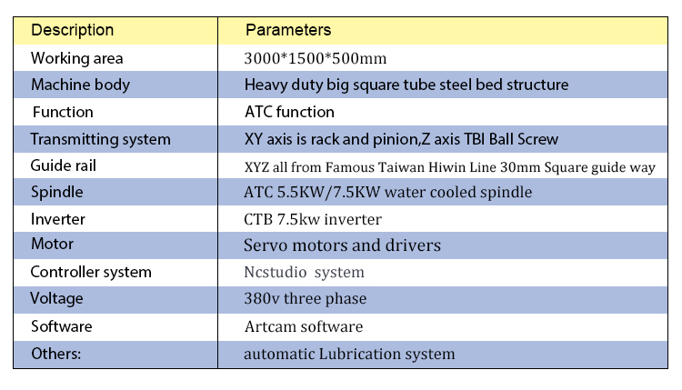 石材 厨具 中心 -3015_03