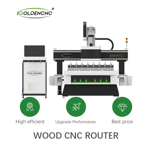 Nhà máy định tuyến ATC CNC 1325 máy chạm khắc