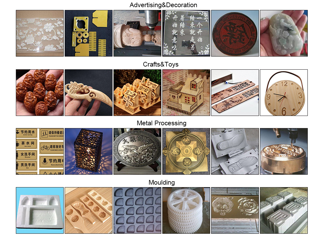 Phạm vi của ứng dụng