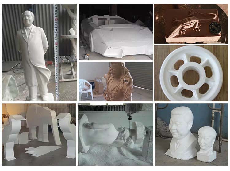 Phạm vi của ứng dụng