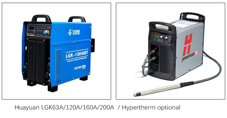 M&aacute;y cắt plasma CNC tốt nhất