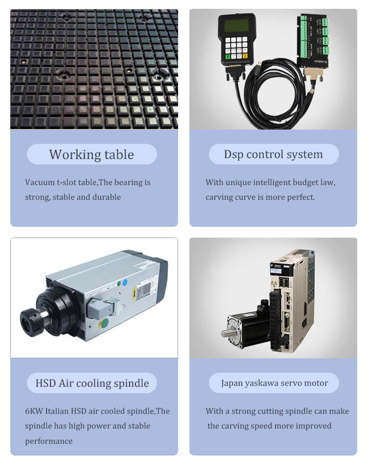 Bộ định tuyến mộc c&oacute; trục quay