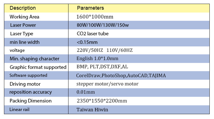 自动 上 激光机 _06