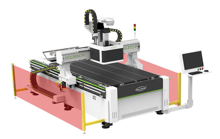 Bộ định tuyến 4x8 CNC với c&aacute;c thiết bị bảo vệ ATC