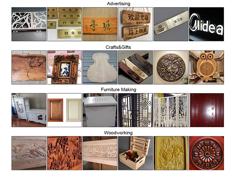 Phạm vi của ứng dụng