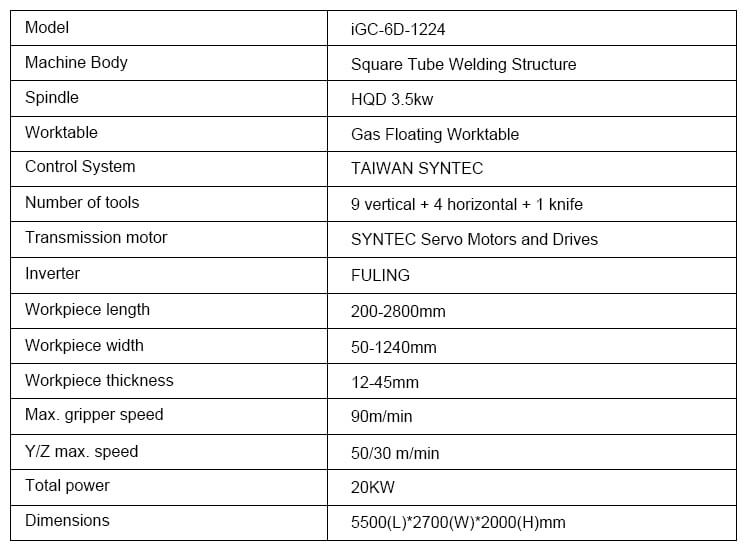 M&aacute;y khoan CNC tự động s&aacute;u b&ecirc;n